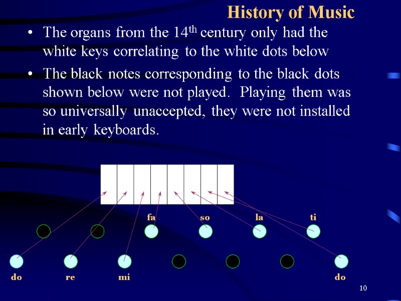 10 History of Music do re do ti la so fa mi The organs